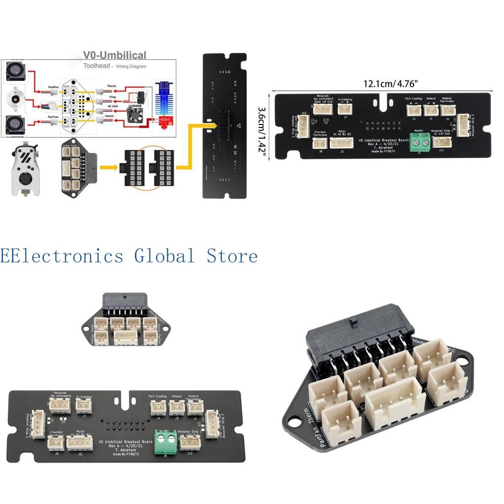 Neopixel - 462B 3D Yazıcı Parçası Ekstruder adaptör