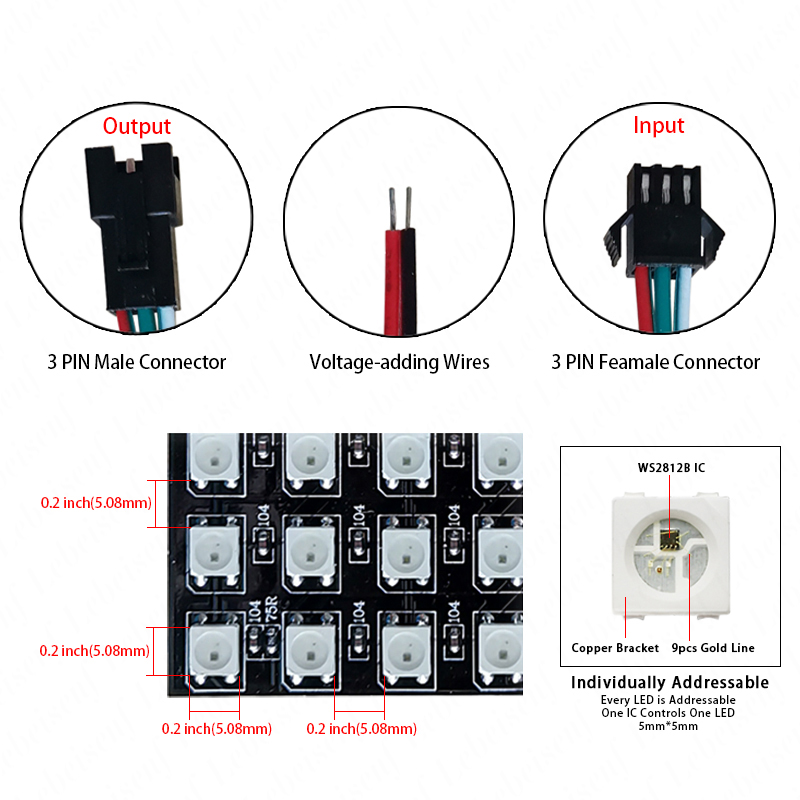 LED Dijital Piksel Ekran WS281 - Ws2812B incelemesi ve fiyatı